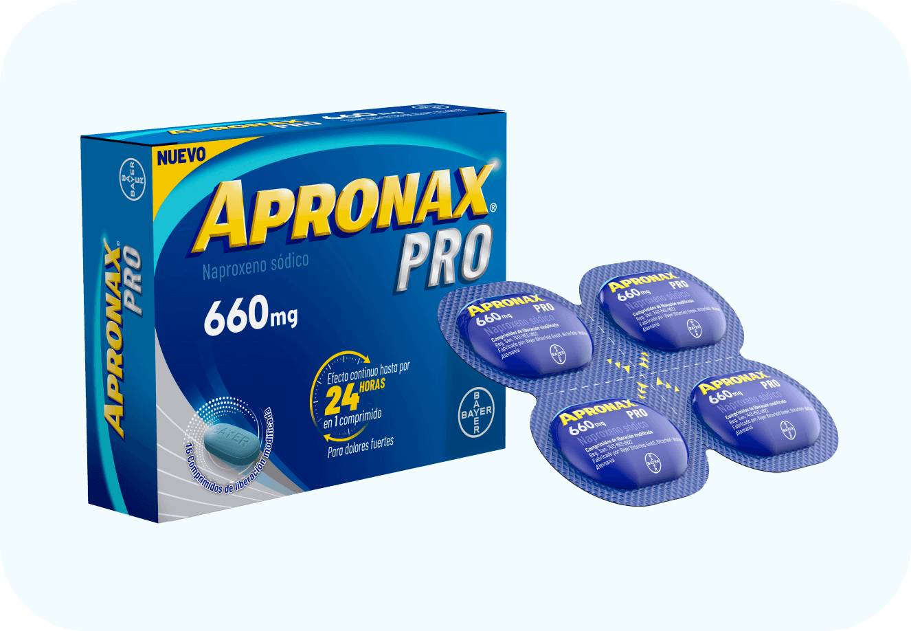 APRONAX® PRO