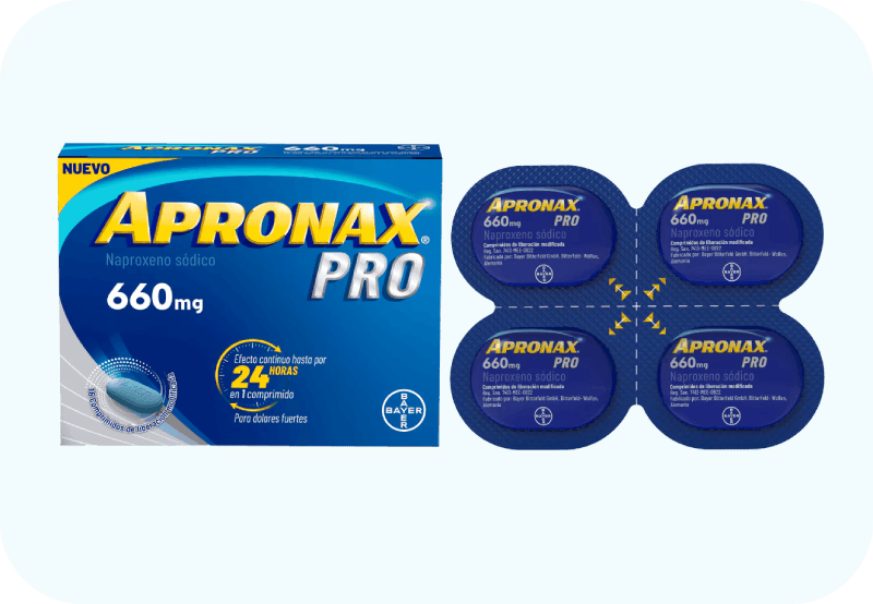APRONAX® PRO